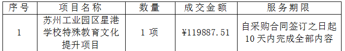 374de91241e44a6292533049d4e0e525.png