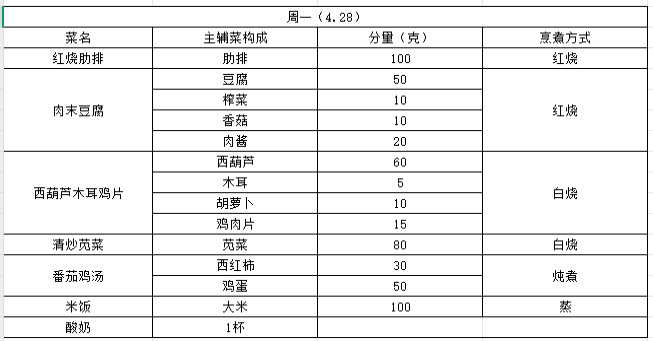 a037f55b6255452fa81010f74c45b3b0.png