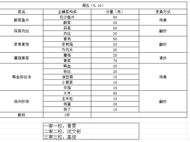 abcdb04bdf8a472ba293b6ff14fe0178.png