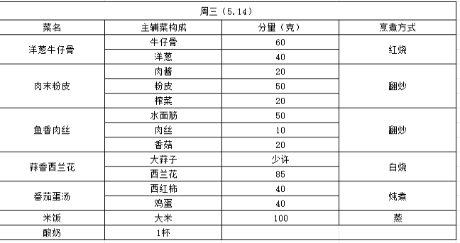 d91fd023a5d24ac2804a477f1211d839.png