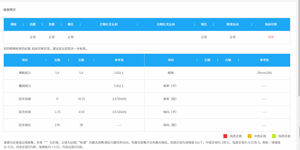 检测表.png 检测表.png