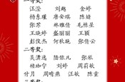 群山拱月争上筹，众星璀璨练英雄 ——三校共同体解题能力竞赛
