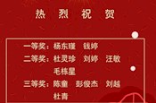 助力成长 佳木成林 ——苏州工业园区星港学校“佳木学堂”青年教师解题能力竞赛